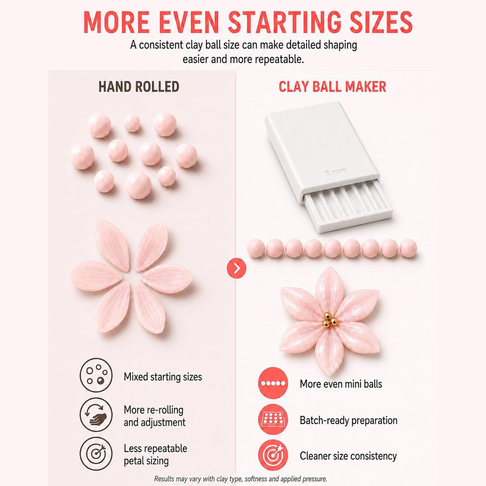 Kendin Yap 2mm 3mm 4mm 5mm Tak - 3D Printing Clay incelemesi ve fiyatı